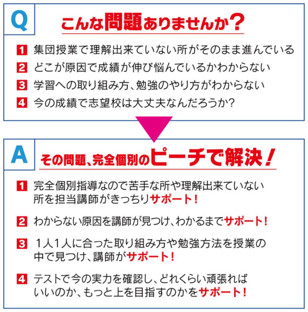 個別指導塾ピーチ 富田産業株式会社
